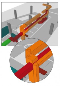 Exemple d’édition 3D